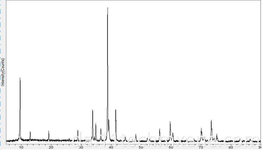 V2snc